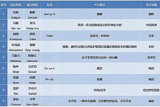 开云app官网下载ios截图3